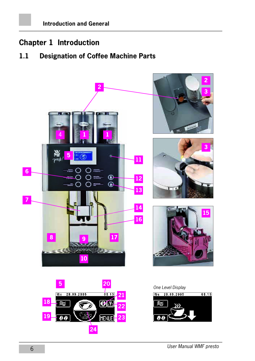 WMF Americas 1400 user manual Designation of Coffee Machine Parts, Introduction and General, One Level Display 