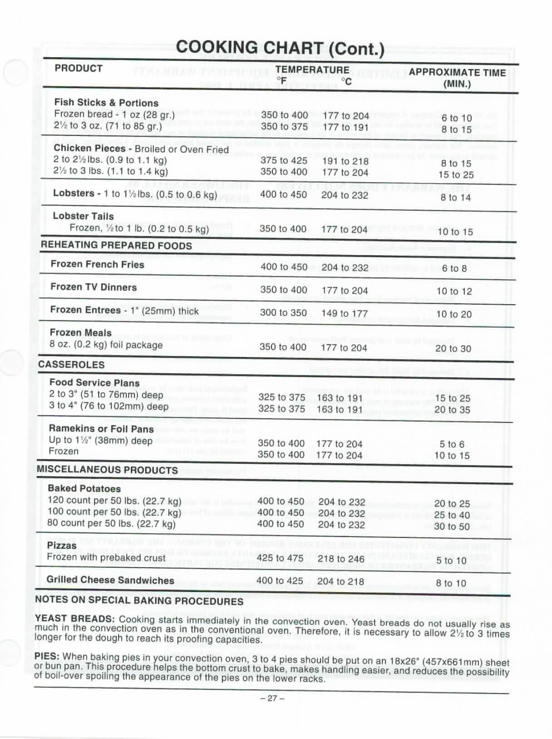 Wolf 2PS ML-126215 manual 