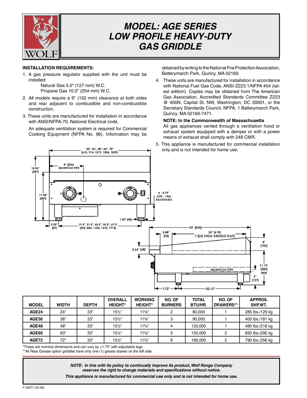 Wolf AGE60, AGE36, AGE24, AGE48 warranty Installation Requirements, AGE72 