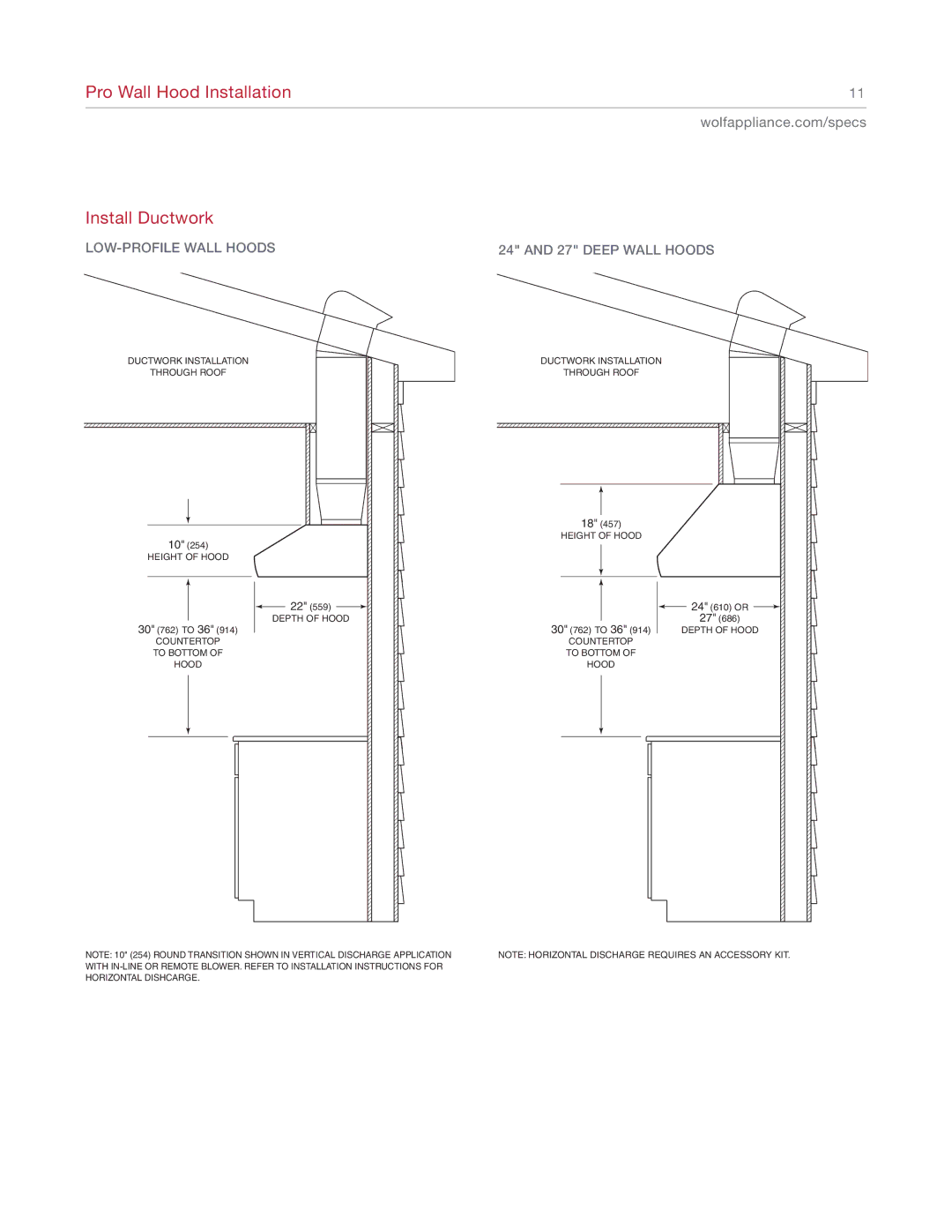 Wolf Appliance Company Pro Wall, 811504 manual LOW-PROFILE Wall Hoods 27 Deep Wall Hoods 