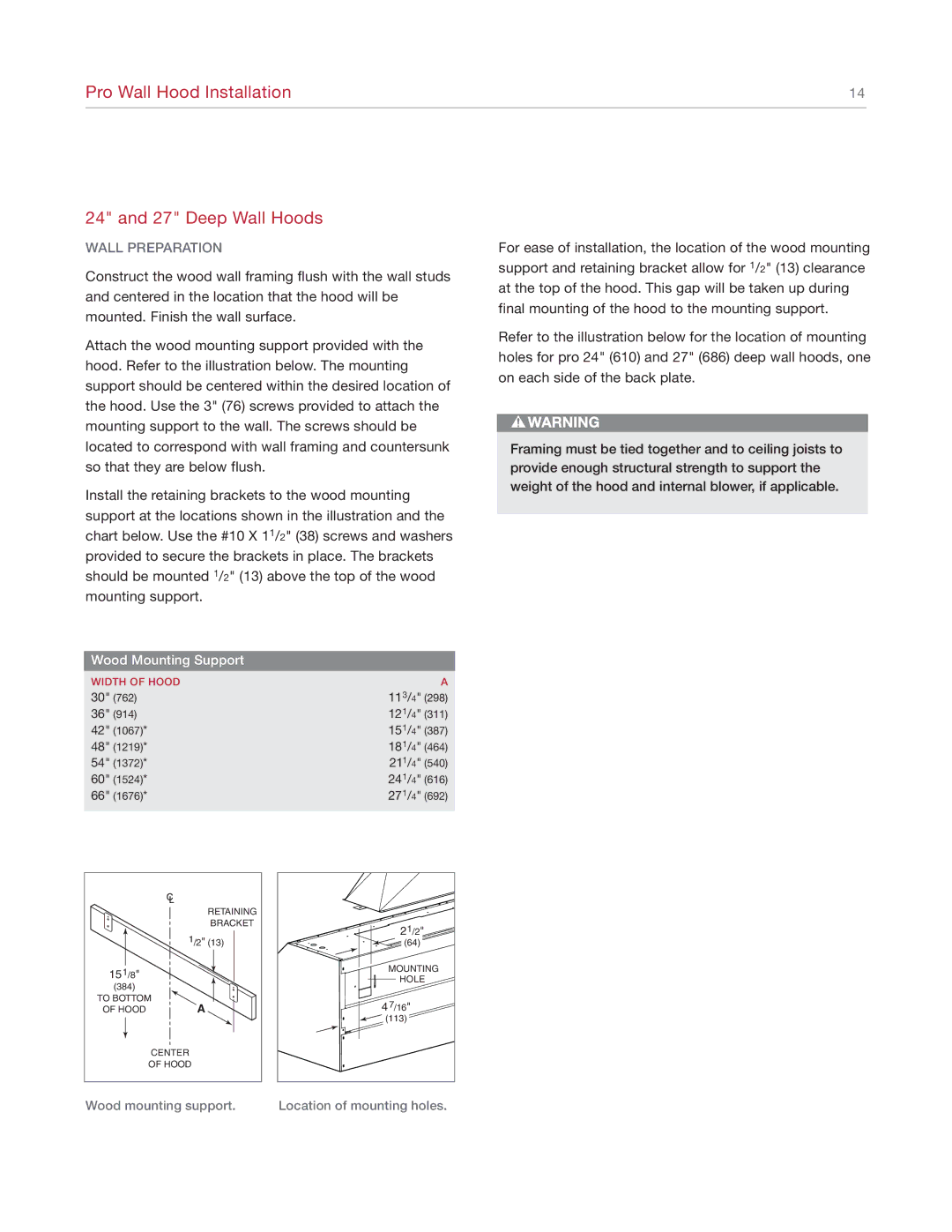 Wolf Appliance Company 811504 manual Pro Wall Hood Installation 27 Deep Wall Hoods, Wood Mounting Support 