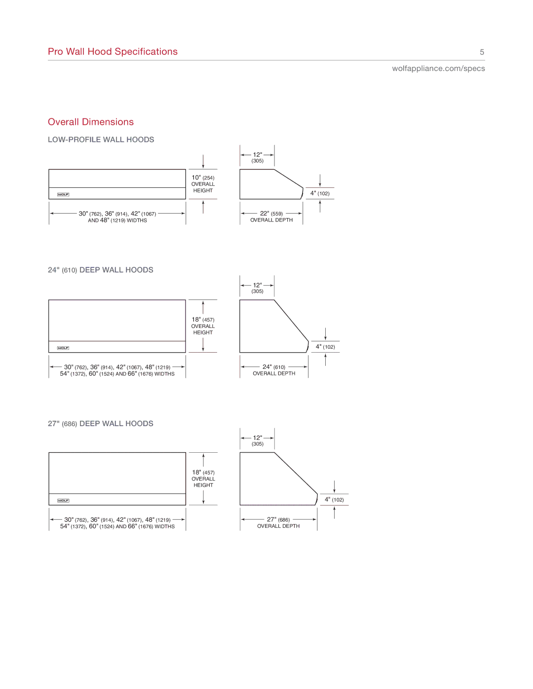 Wolf Appliance Company Pro Wall Hood Specifications Overall Dimensions, LOW-PROFILE Wall Hoods, 24 610 Deep Wall Hoods 