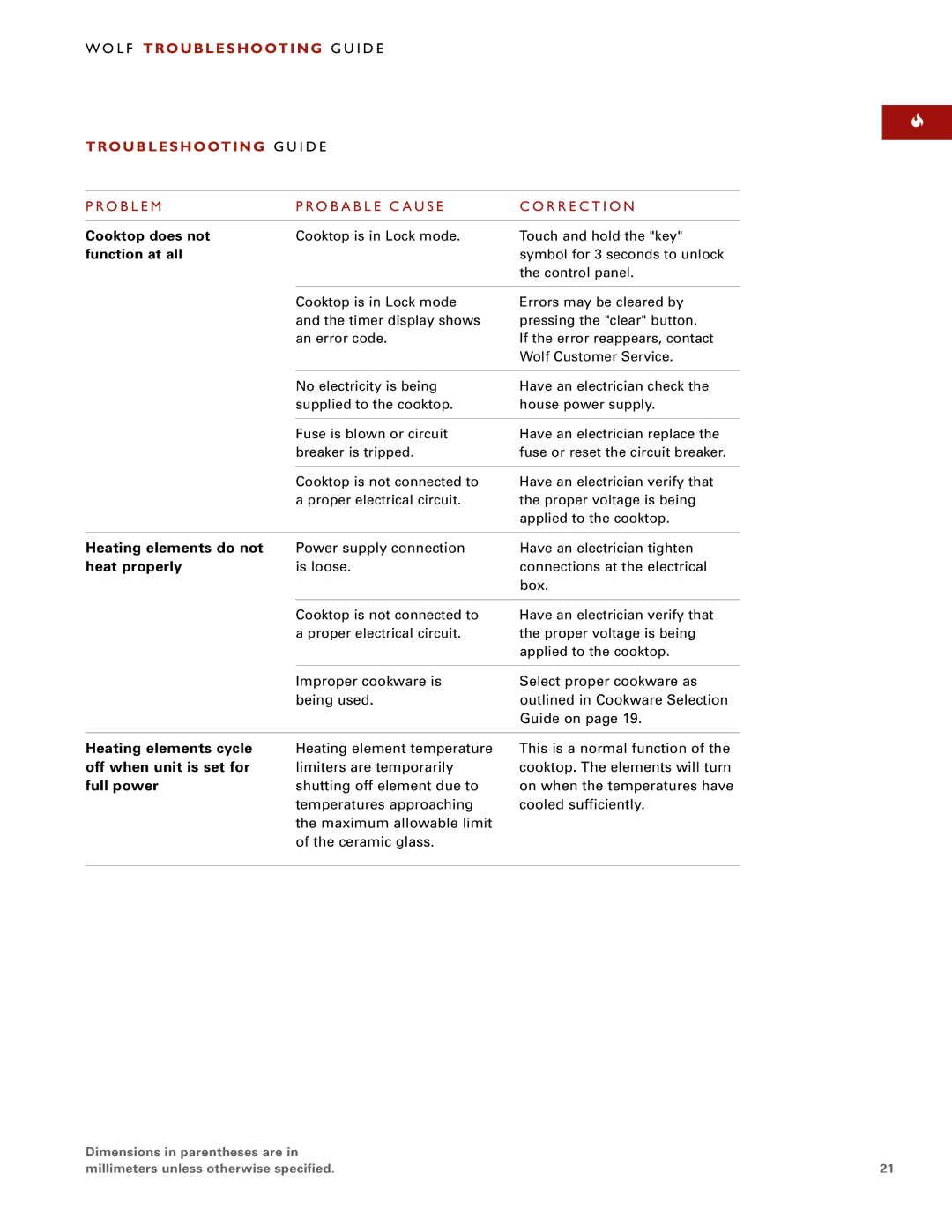 Wolf Appliance Company CT36EU, CT15E, CT30EU manual Troubleshooting G U I D E 