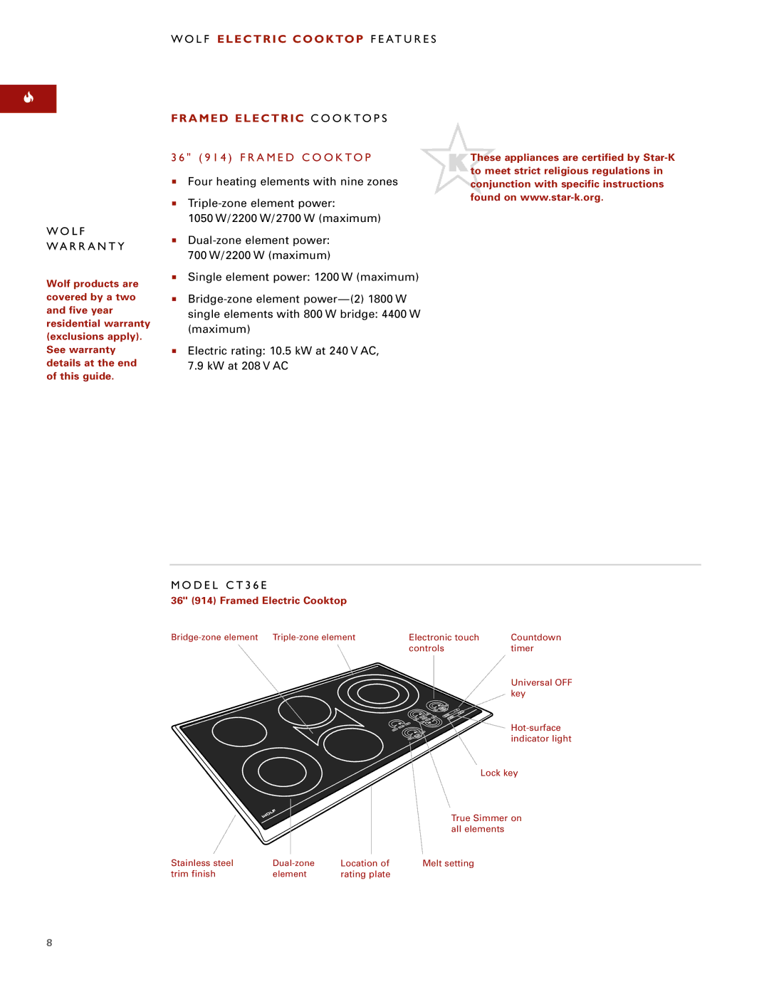 Wolf Appliance Company CT15E, CT36EU, CT30E L F R R a N T Y, 9 1 4 F R a M E D C O O K to P, 36 914 Framed Electric Cooktop 