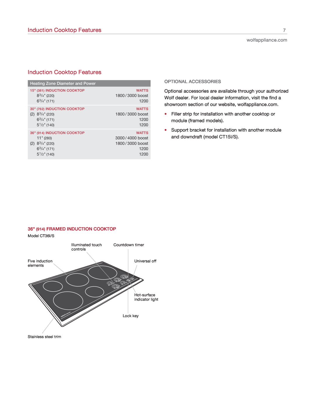 Wolf Appliance Company CT15I/S, CT30I/S manual Induction Cooktop Features, 36 914 FRAMED INDUCTION COOKTOP 