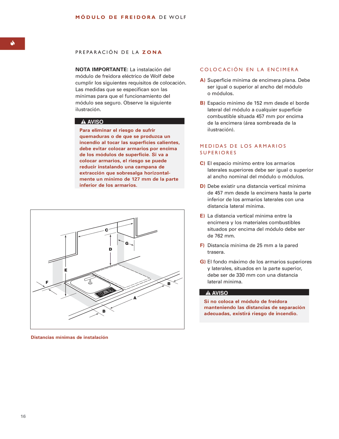 Wolf Appliance Company ICBIF15/S E P a R a C I Ó N D E L a Z O N a, L O C a C I Ó N E N L a E N C I M E R a 