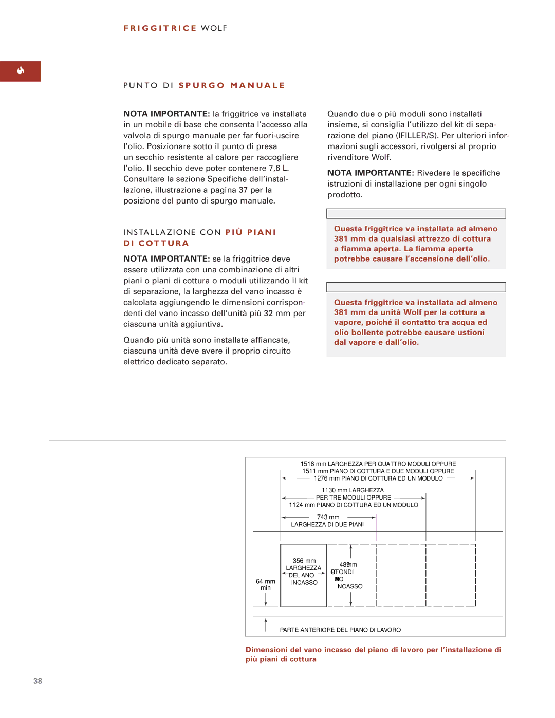 Wolf Appliance Company ICBIF15/S installation instructions S TA L L a Z I O N E C O N P I Ù P I a N, C OT T U R a 