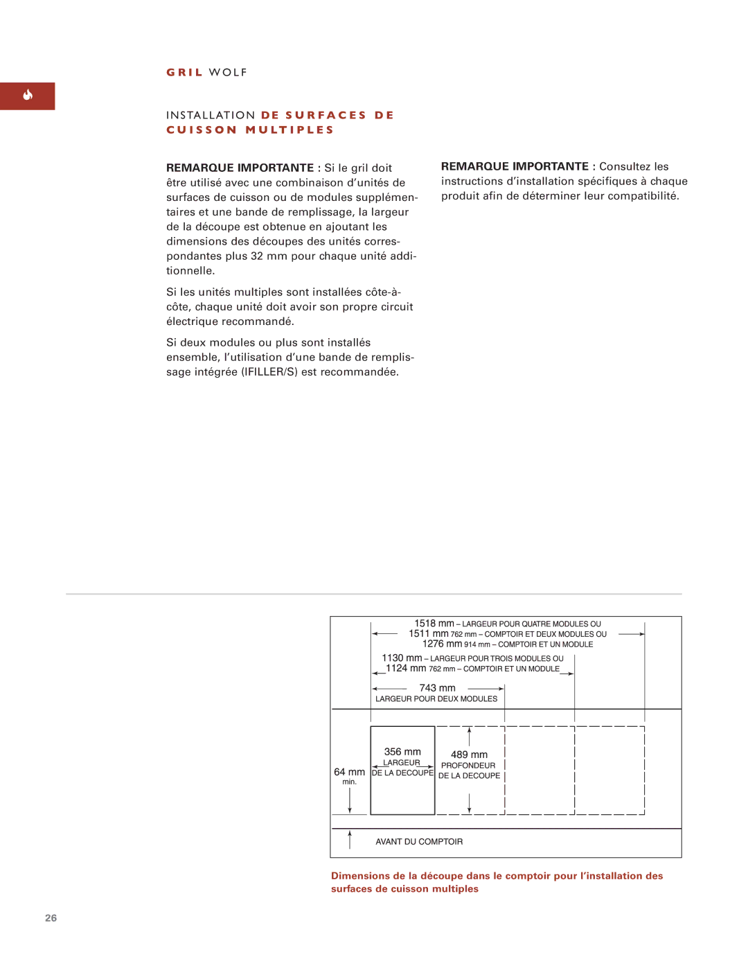 Wolf Appliance Company ICBIG15/S installation instructions Remarque Importante Consultez les 