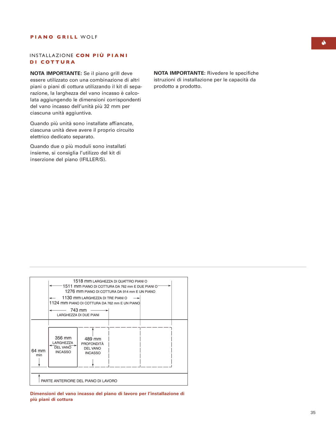 Wolf Appliance Company ICBIG15/S installation instructions 