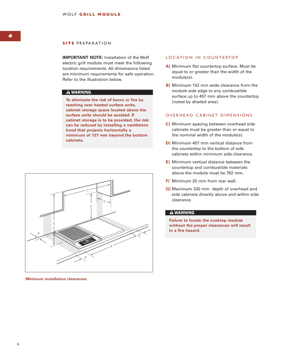 Wolf Appliance Company ICBIG15/S installation instructions T E P R E Pa R At I O N, C At I O N I N C O U N T E Rto P 