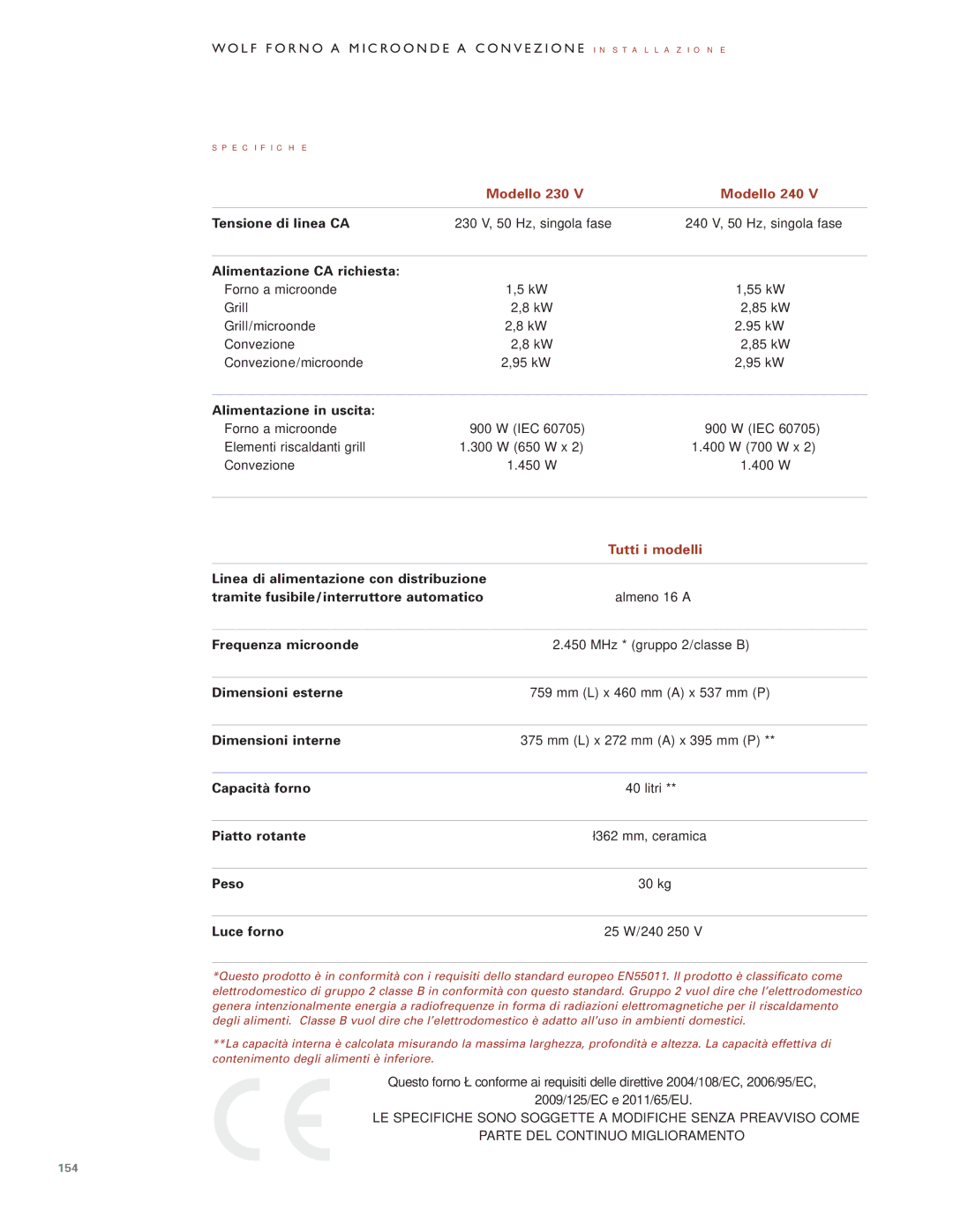 Wolf Appliance Company ICBMW30-240, ICBMW30-230 manual E C I F I C H E, Modello 230 Modello 240, Tutti i modelli 