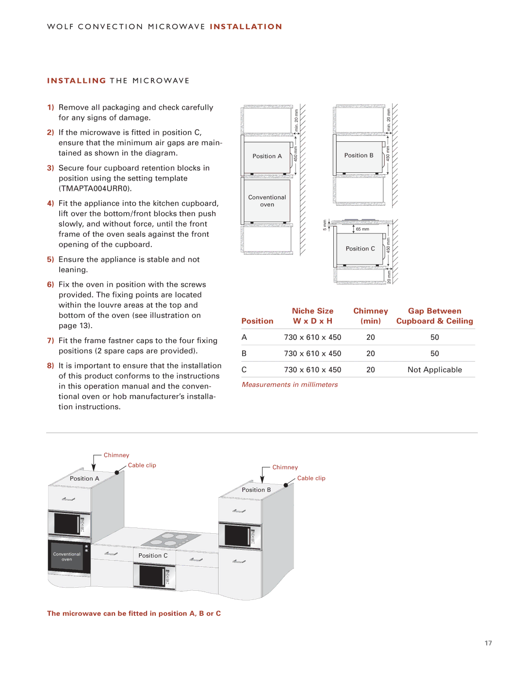 Wolf Appliance Company ICBMW30-230, ICBMW30-240 manual TMAPTA004URR0, Microwave can be fitted in position A, B or C 