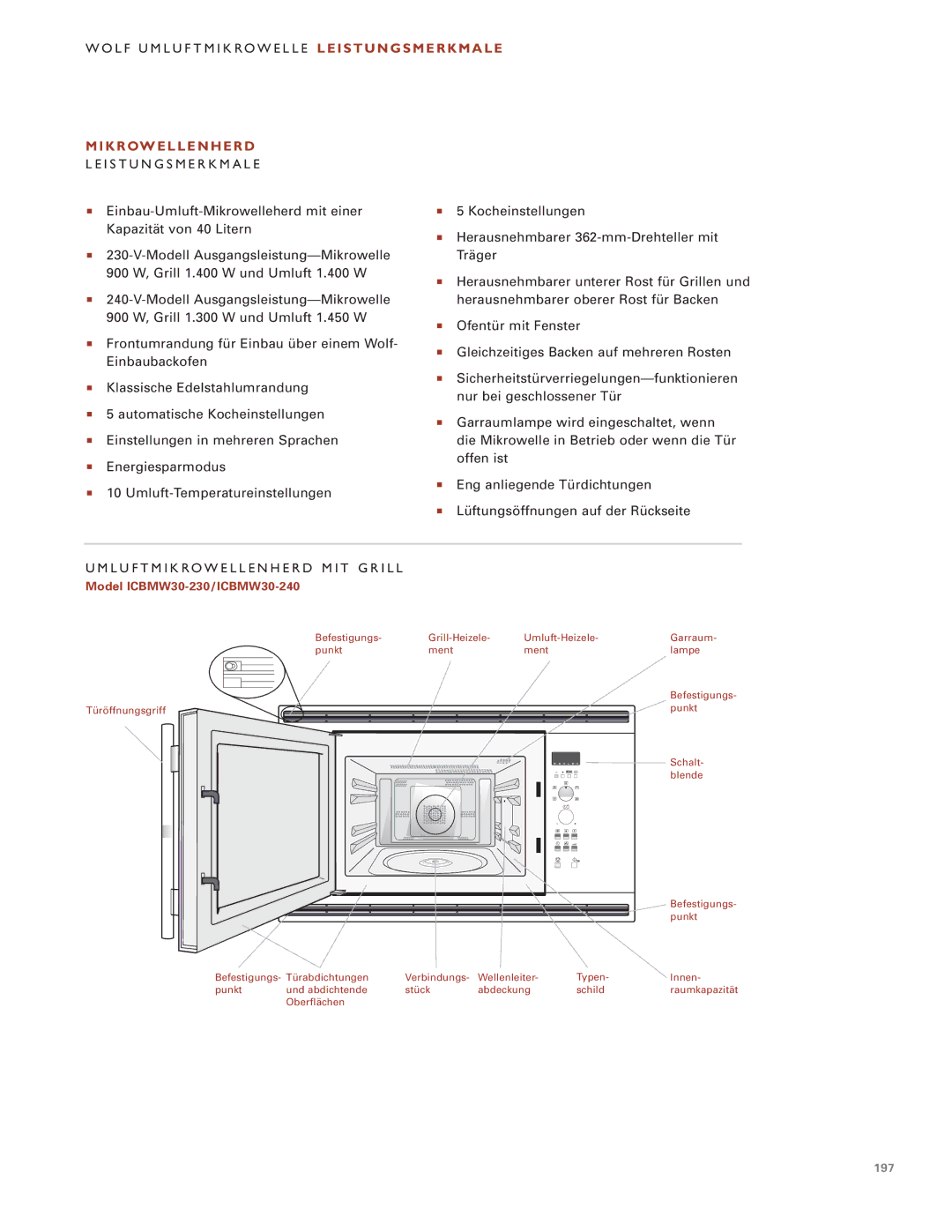 Wolf Appliance Company ICBMW30-230, ICBMW30-240 manual K R O W E L L E N H E R D, I S T U N G S M E R K M a L E 