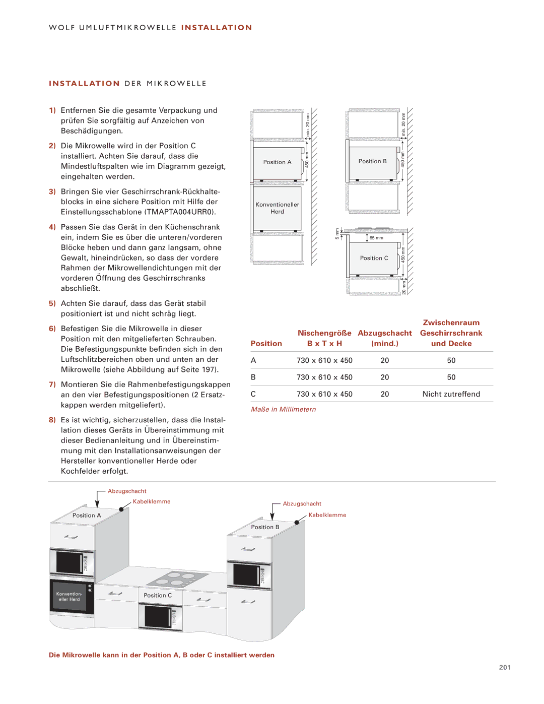 Wolf Appliance Company ICBMW30-230, ICBMW30-240 manual Zwischenraum, 730 x 610 x Nicht zutreffend 