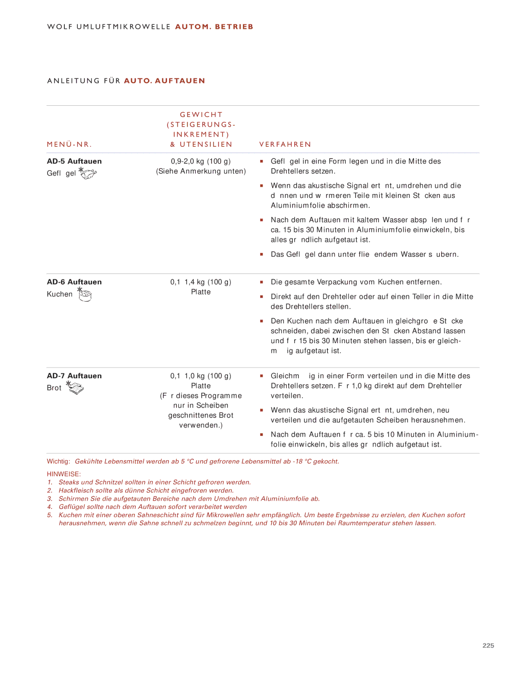 Wolf Appliance Company ICBMW30-230, ICBMW30-240 manual AD-5 Auftauen, AD-6 Auftauen, AD-7 Auftauen 