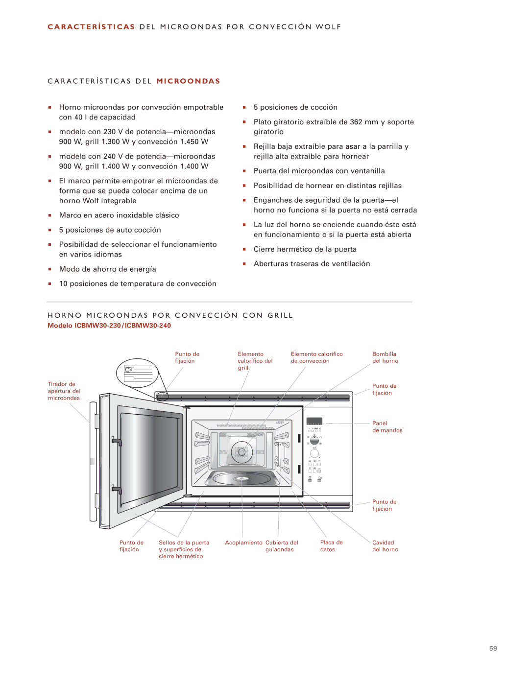 Wolf Appliance Company manual Modelo ICBMW30-230/ICBMW30-240 