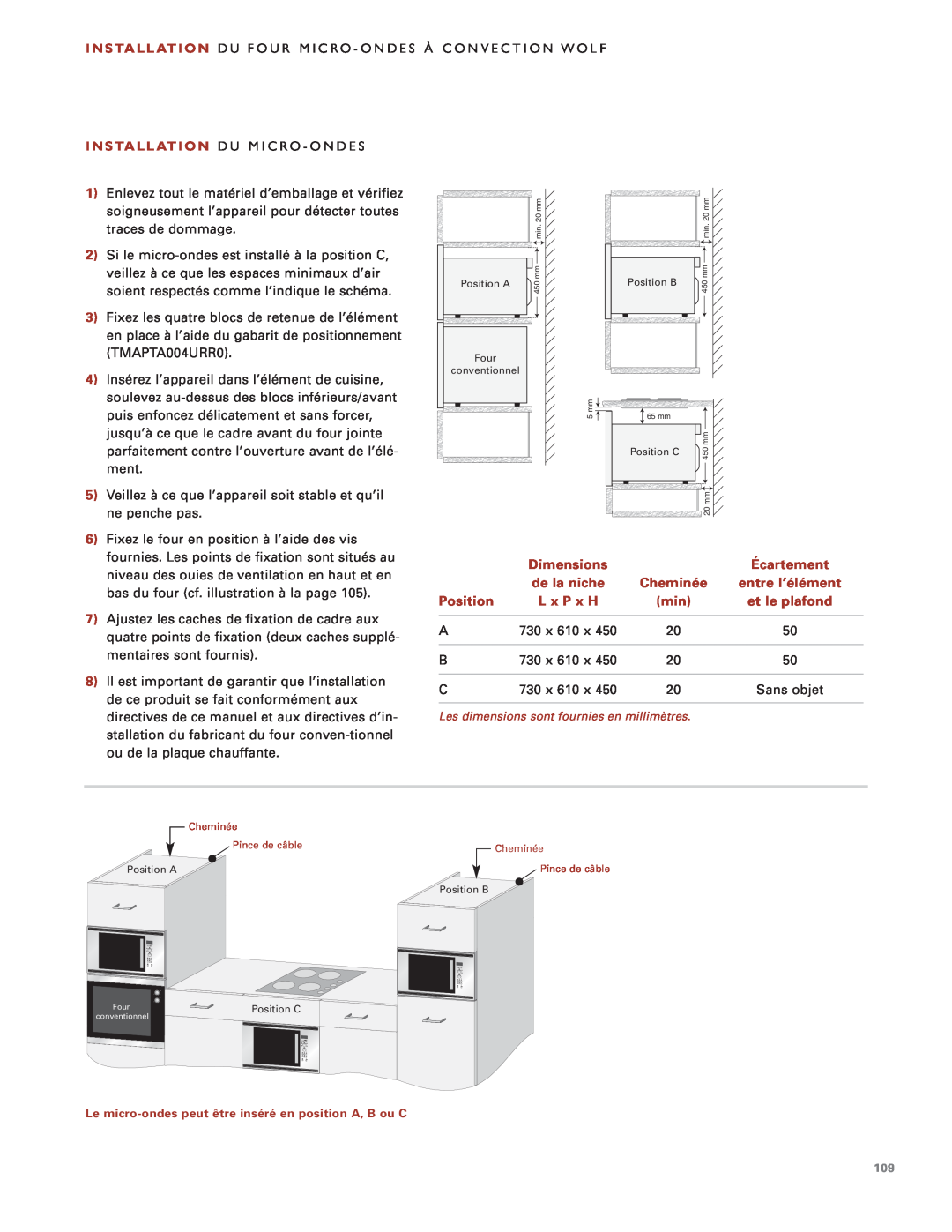 Wolf Appliance Company ICBMW30-230 Dimensions, Écartement, de la niche, Cheminée, entre l’élément, Position, L x P x H 