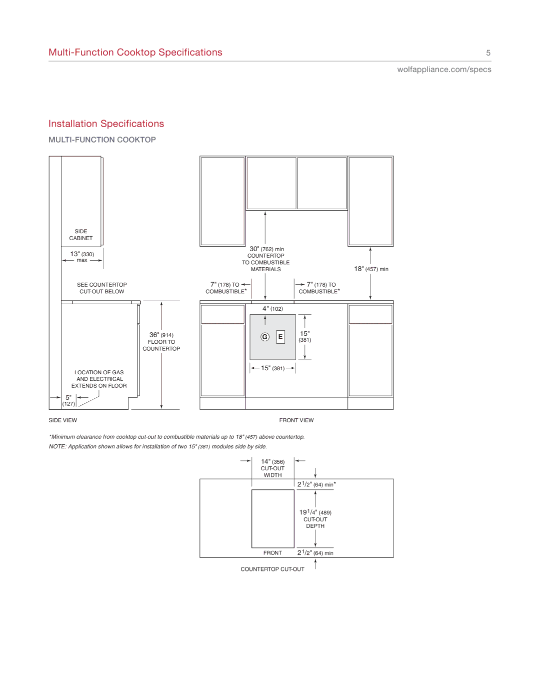 Wolf Appliance Company IM15 manual Side 