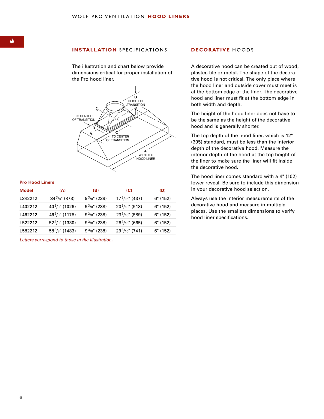 Wolf Appliance Company L342212, L582212, L522212, L402212, L462212 Decorative H O O D S, Pro Hood Liners Model 