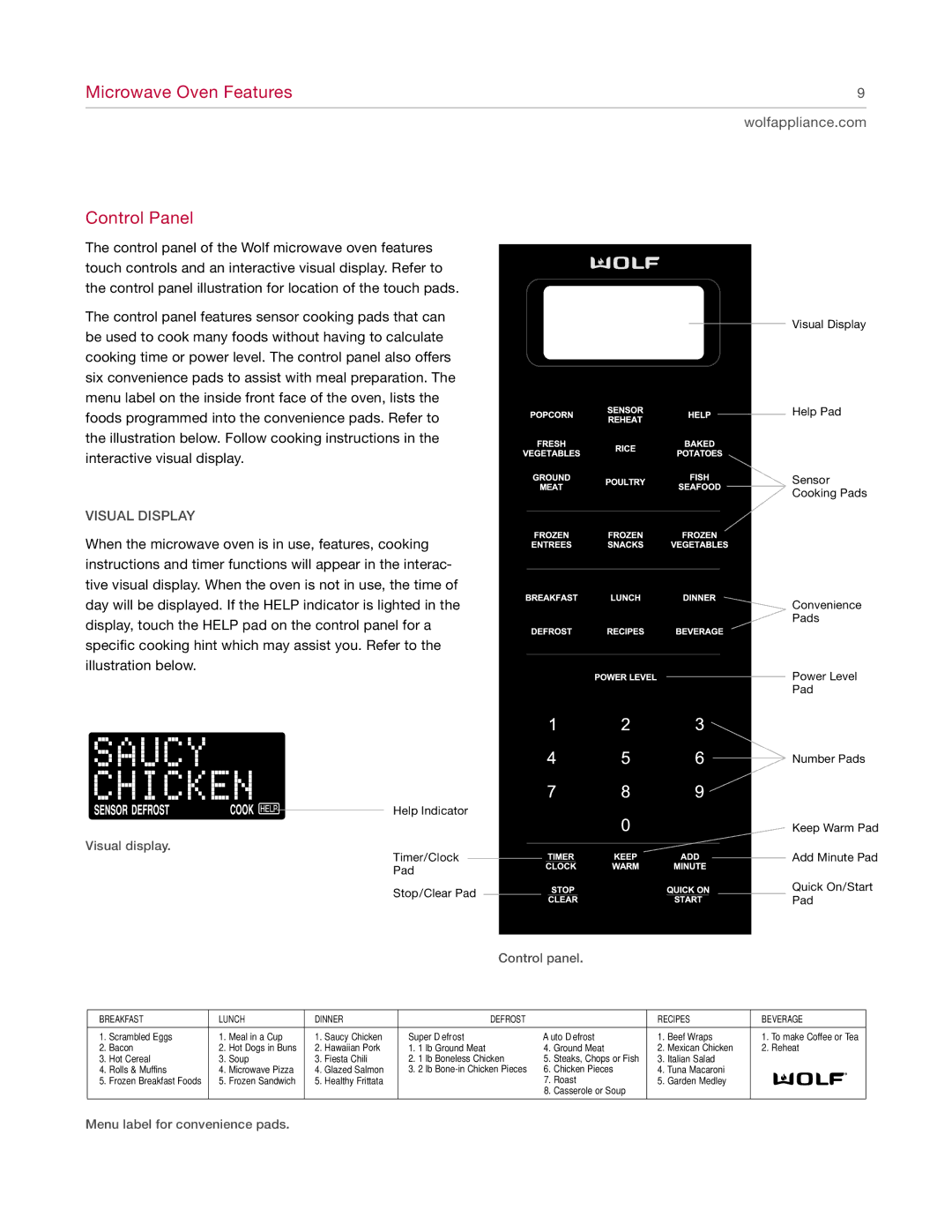 Wolf Appliance Company MW24 manual Microwave Oven Features Control Panel, Visual Display 