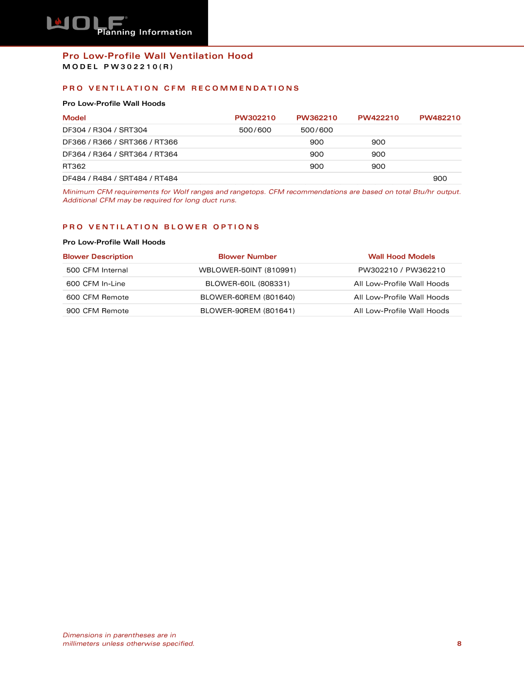 Wolf Appliance Company PW302210R dimensions O V E N T I L a T I O N C F M R E C O M M E N D a T I O N S 