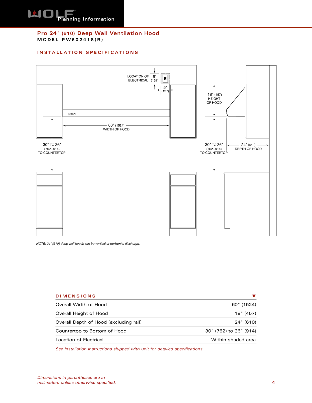 Wolf Appliance Company PW602418(R) dimensions Installation Specification S, M E N S I O N S 