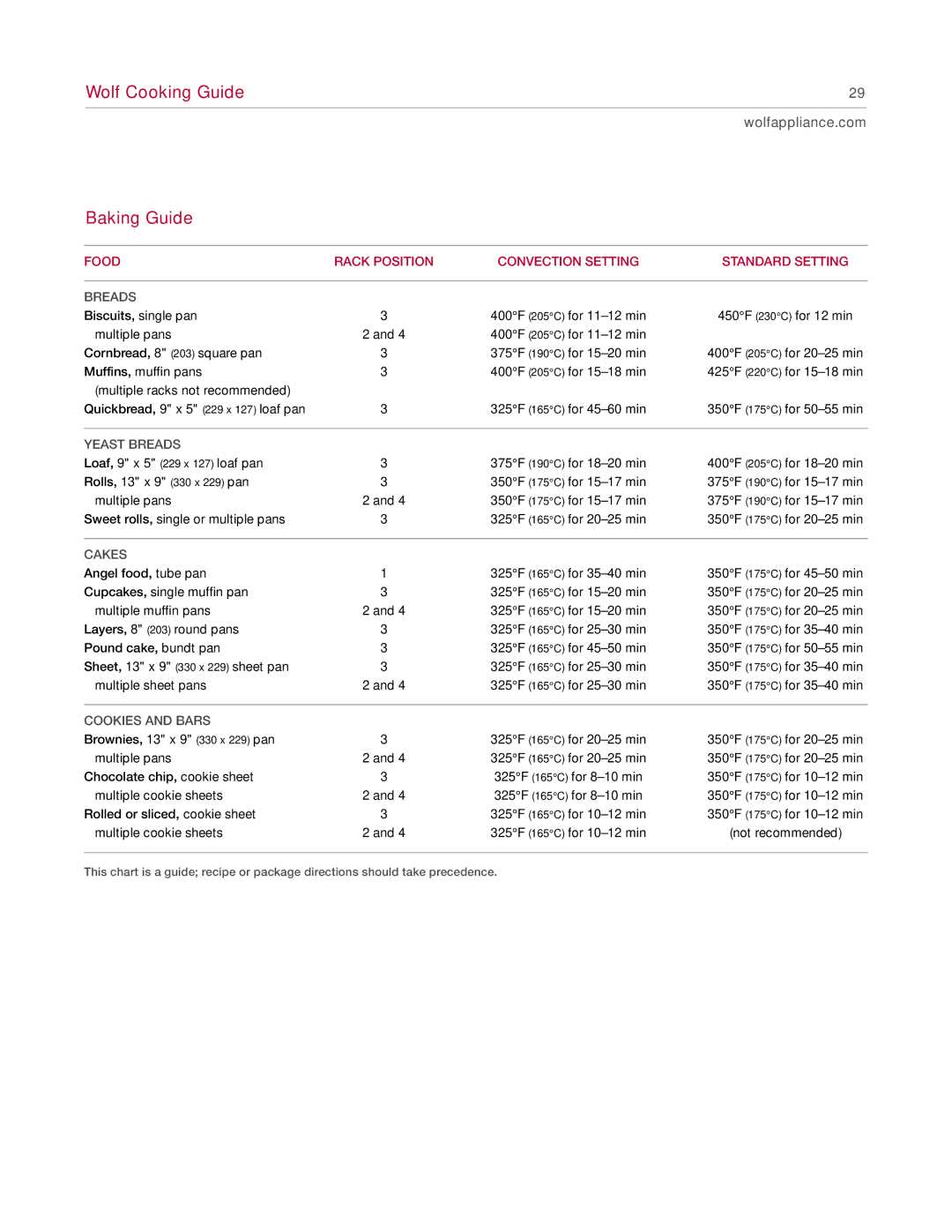 Wolf Appliance Company Range manual Wolf Cooking Guide, Baking Guide 