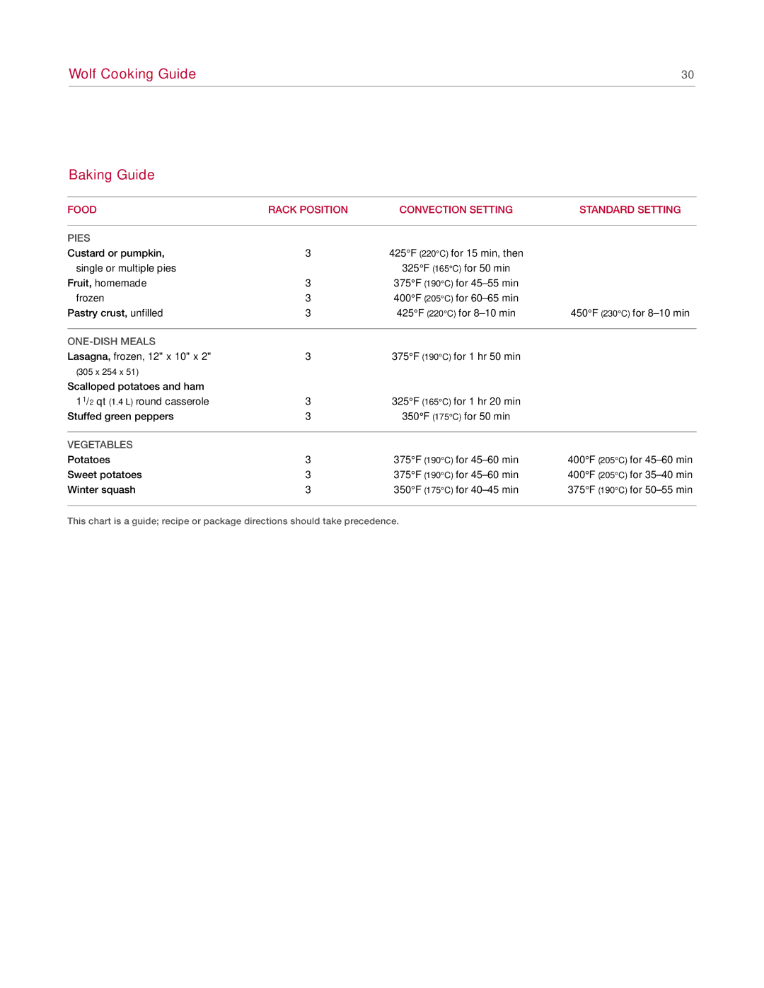 Wolf Appliance Company Range manual Wolf Cooking Guide Baking Guide, Pies 