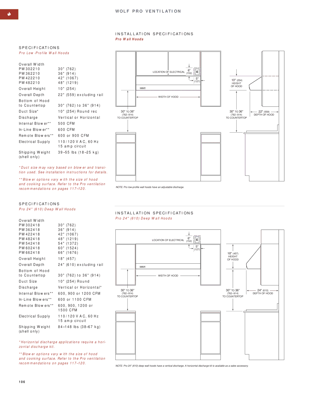 Wolf Appliance Company SO30F/S manual Overall Width PW302418, Pro Wall Hoods Pro Low-Profile Wall Hoods, 30 to 