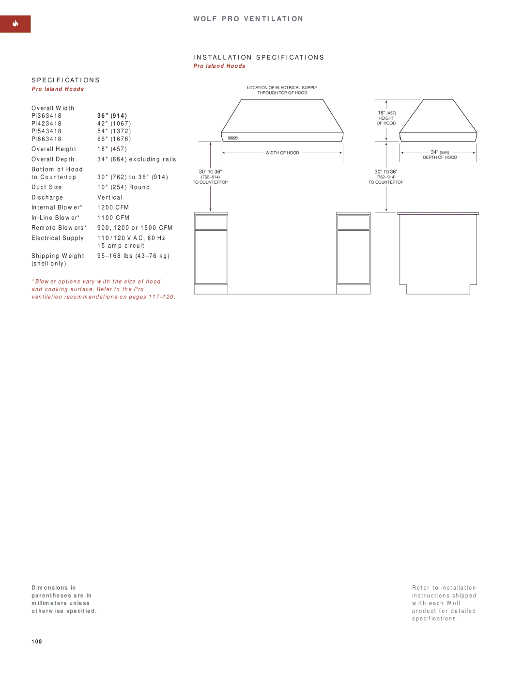 Wolf Appliance Company SO30F/S manual 108 