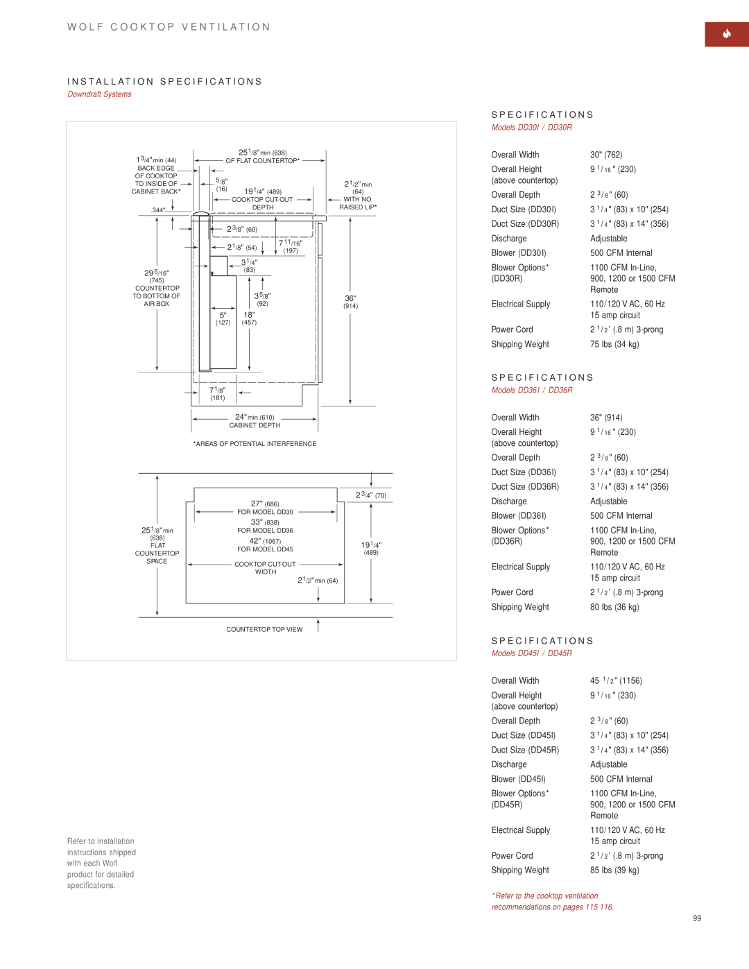 Wolf Appliance Company SO30F/S manual Models DD30I / DD30R, Refer to the cooktop ventilation recommendations on pages 