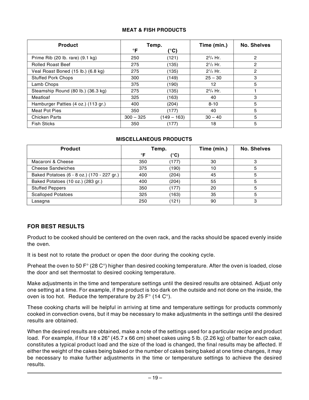 Wolf Appliance Company WKGHD ML-767589, WKGHC ML-767590 owner manual For Best Results, Meat & Fish Products 