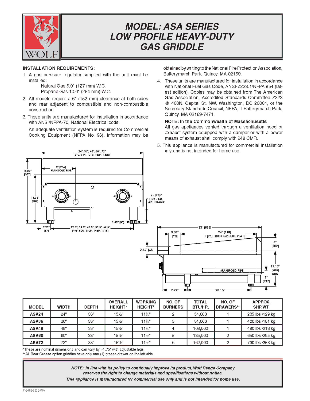 Wolf ASA Series manual 