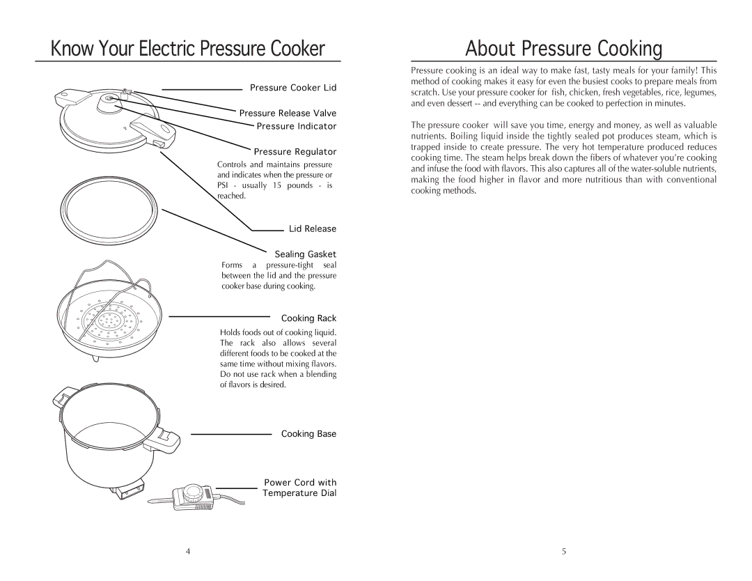 Wolf BPCR0075 manual Know Your Electric Pressure Cooker 