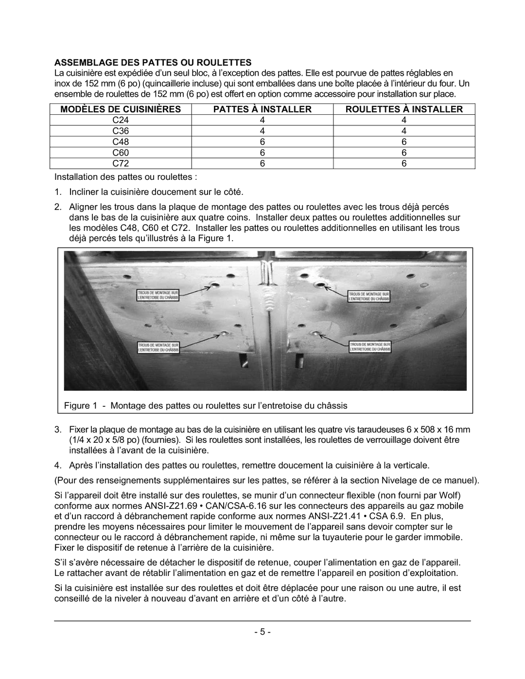 Wolf C72(S,C)(S,C), C60(S,C)(S,C), C36(S,C), C48(S,C) operation manual Assemblage DES Pattes OU Roulettes 