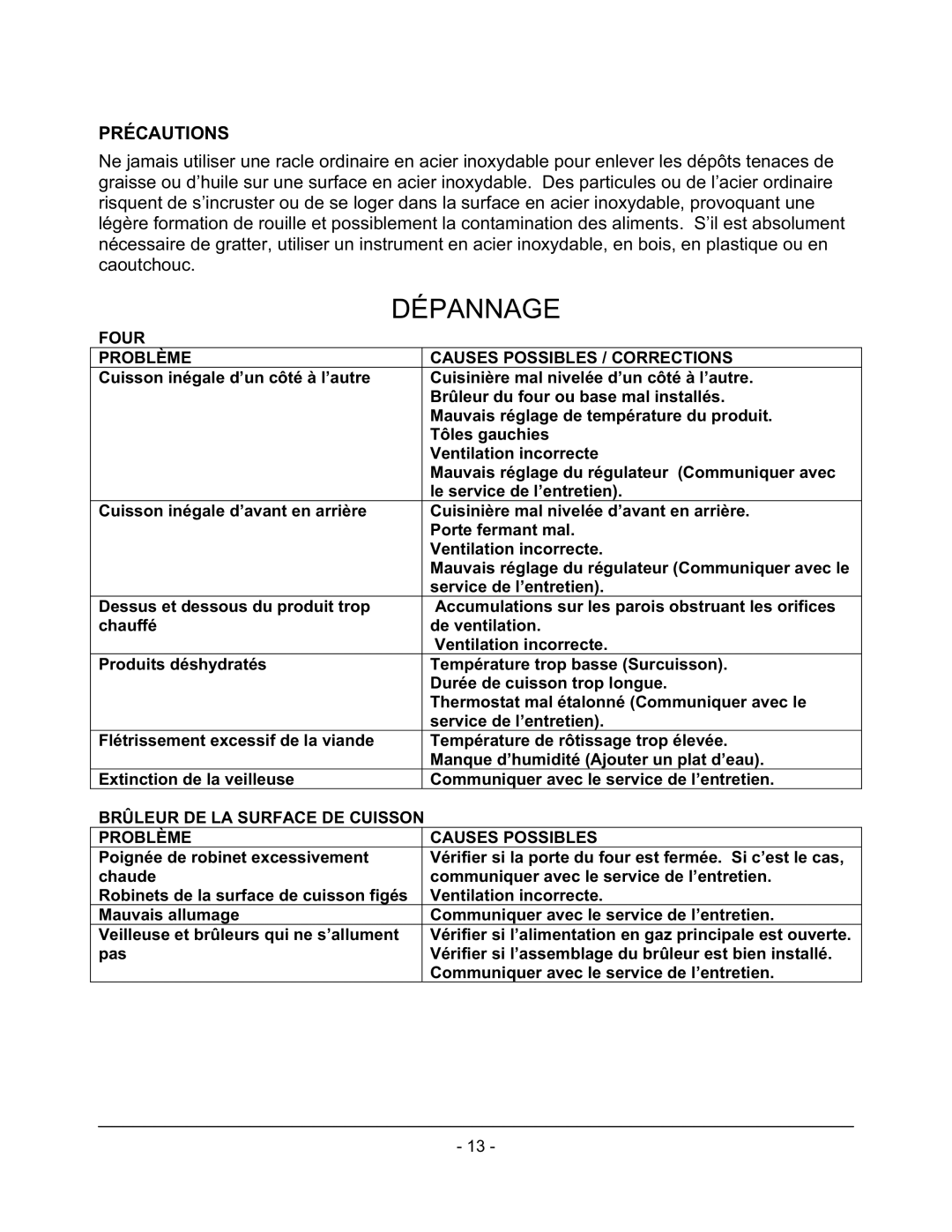 Wolf C72(S,C)(S,C), C36(S,C) Dépannage, Précautions, Four Problème Causes Possibles / Corrections, Service de l’entretien 