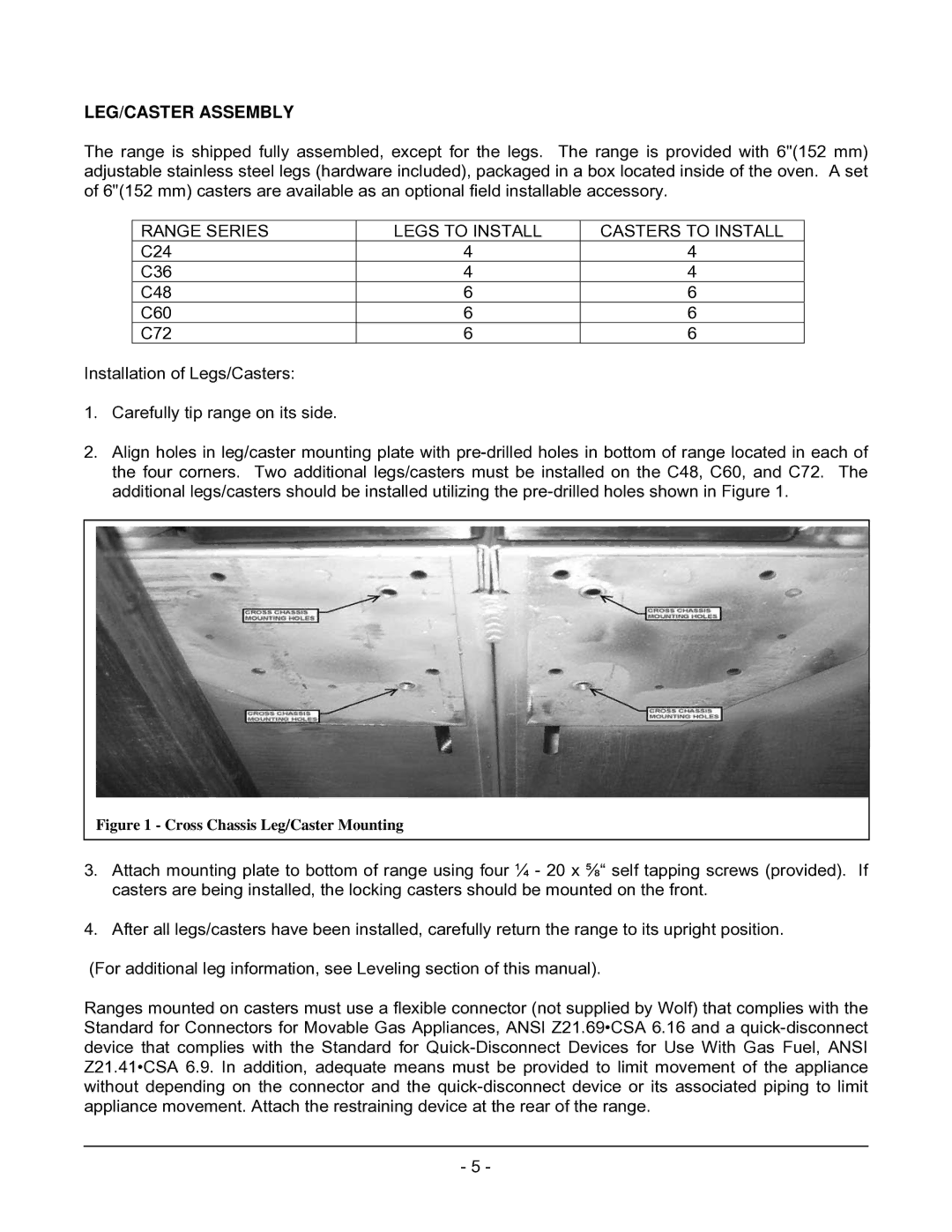 Wolf C36(S,C), C60(S,C)(S,C), C48(S,C), C72(S,C)(S,C) LEG/CASTER Assembly, Range Series Legs to Install Casters to Install 