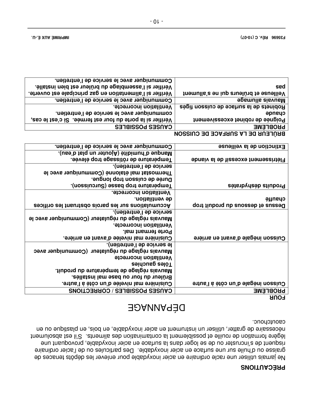 Wolf C72SS operation manual Dépannage, Possibles Problème Cuisson DE Surface LA DE Brûleur, Problème Four 