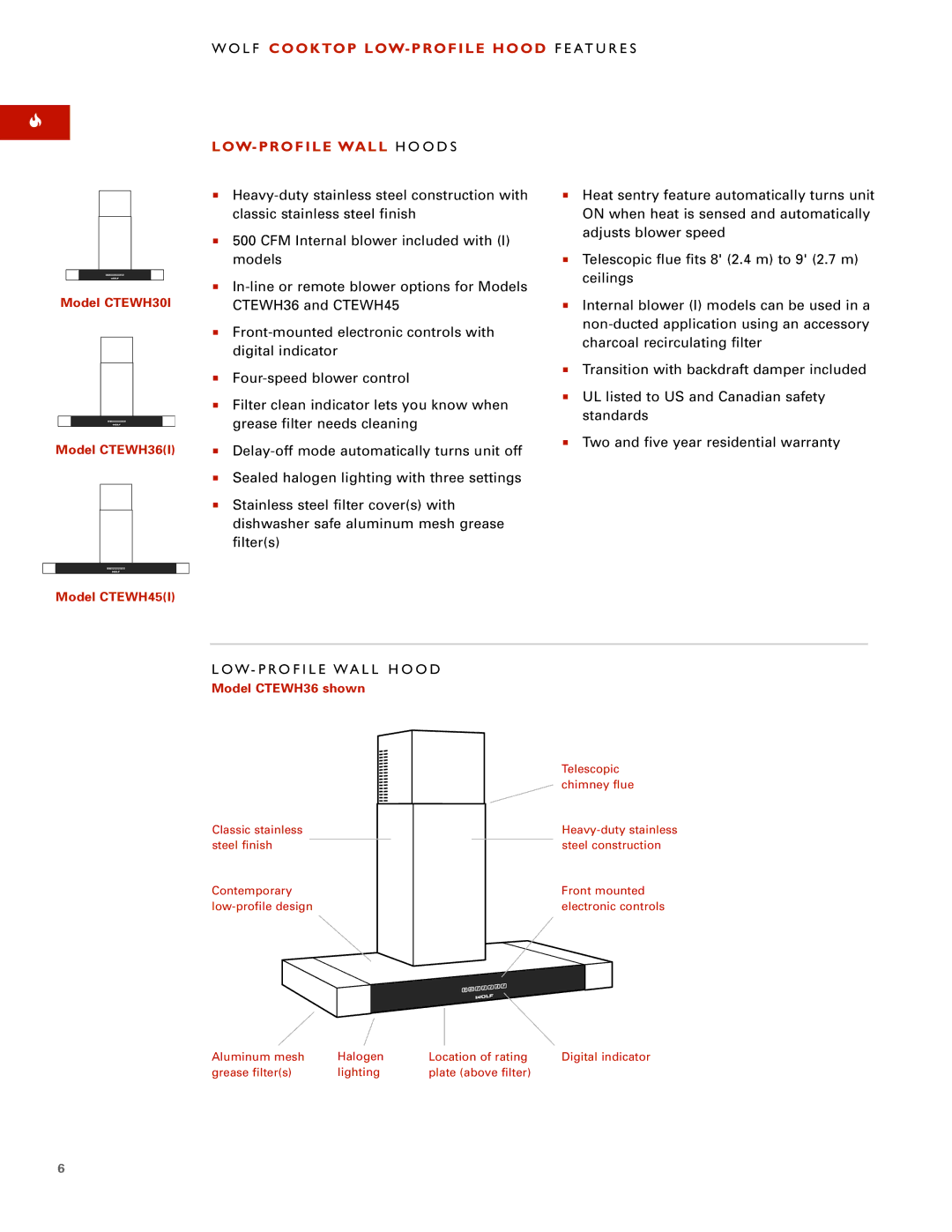 Wolf CTEIH42I manual W- P Ro F I L E Wa L L H O O D, Model CTEWH36 shown 