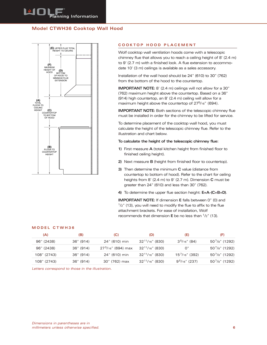 Wolf CTWH36 dimensions O K T O P H O O D P L a C E M E N T, To calculate the height of the telescopic chimney flue 