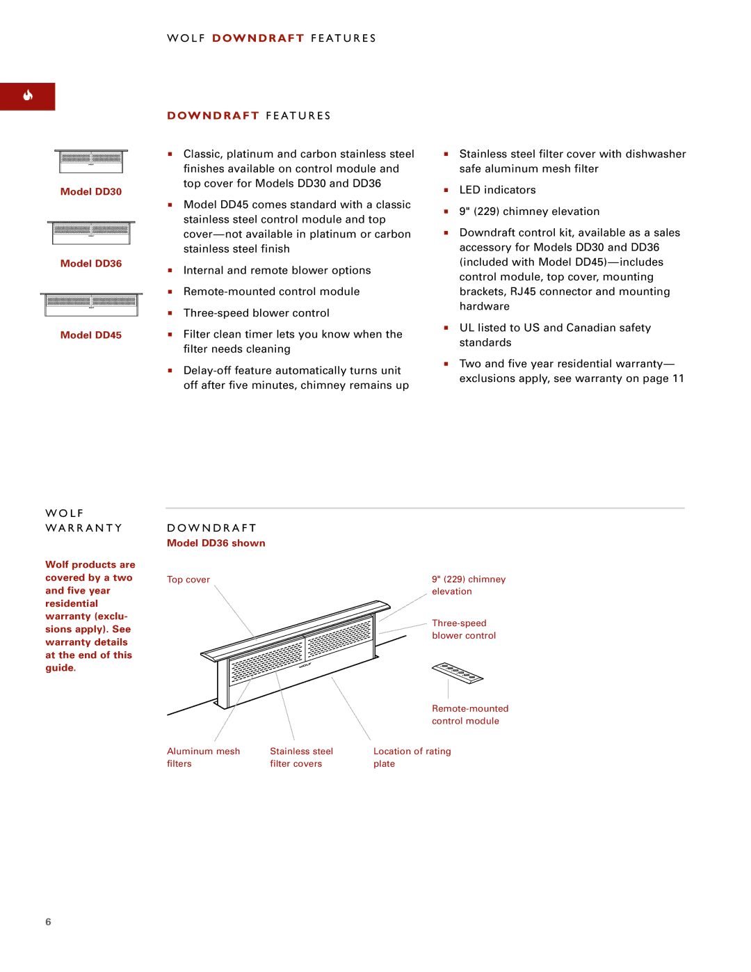 Wolf Downdraft Ventilation manual L F L F Downdraft F E AT U R E S, WA R R a N T Y, W N D R a F T 