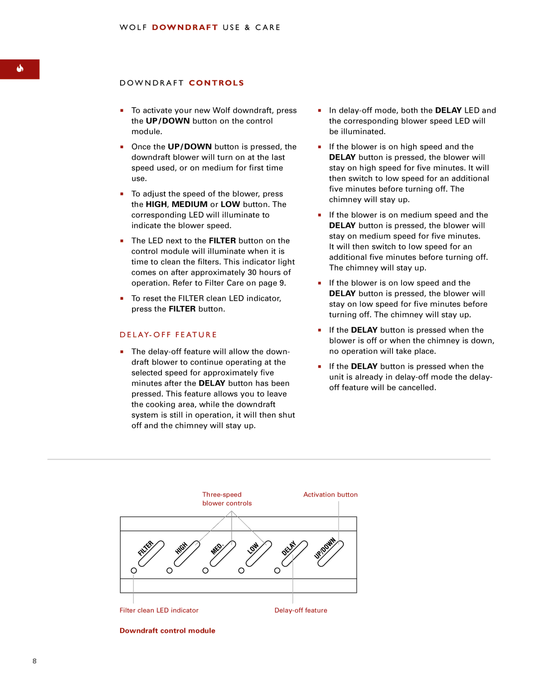 Wolf Downdraft Ventilation manual L F Downdraft U S E & C a R E W N D R a F T Controls, L Ay- O F F F E At U R E 