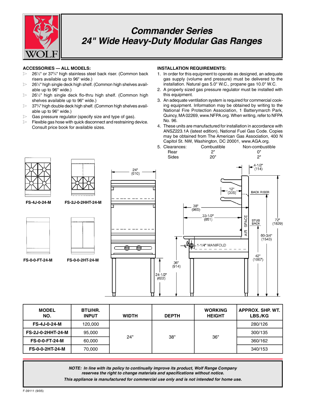 Wolf FS-4J-0-24M warranty Accessories ALL Models, Installation Requirements 