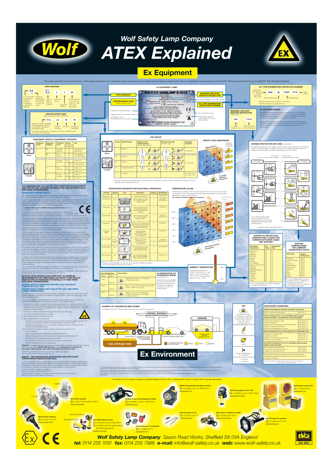 Wolf H-251AII specifications Equipment Group & Equipment Category, EC-TYPE Examination Certificate Number, Atex Marking 