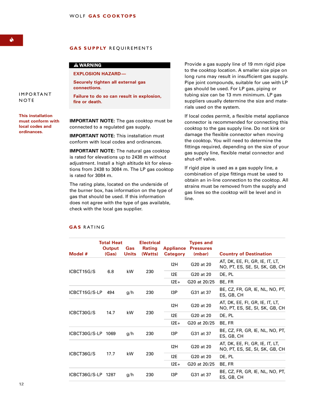 Wolf ICBCT15G installation instructions Wolf GA S CO O K to P S GA S S U P P LY Requirements 