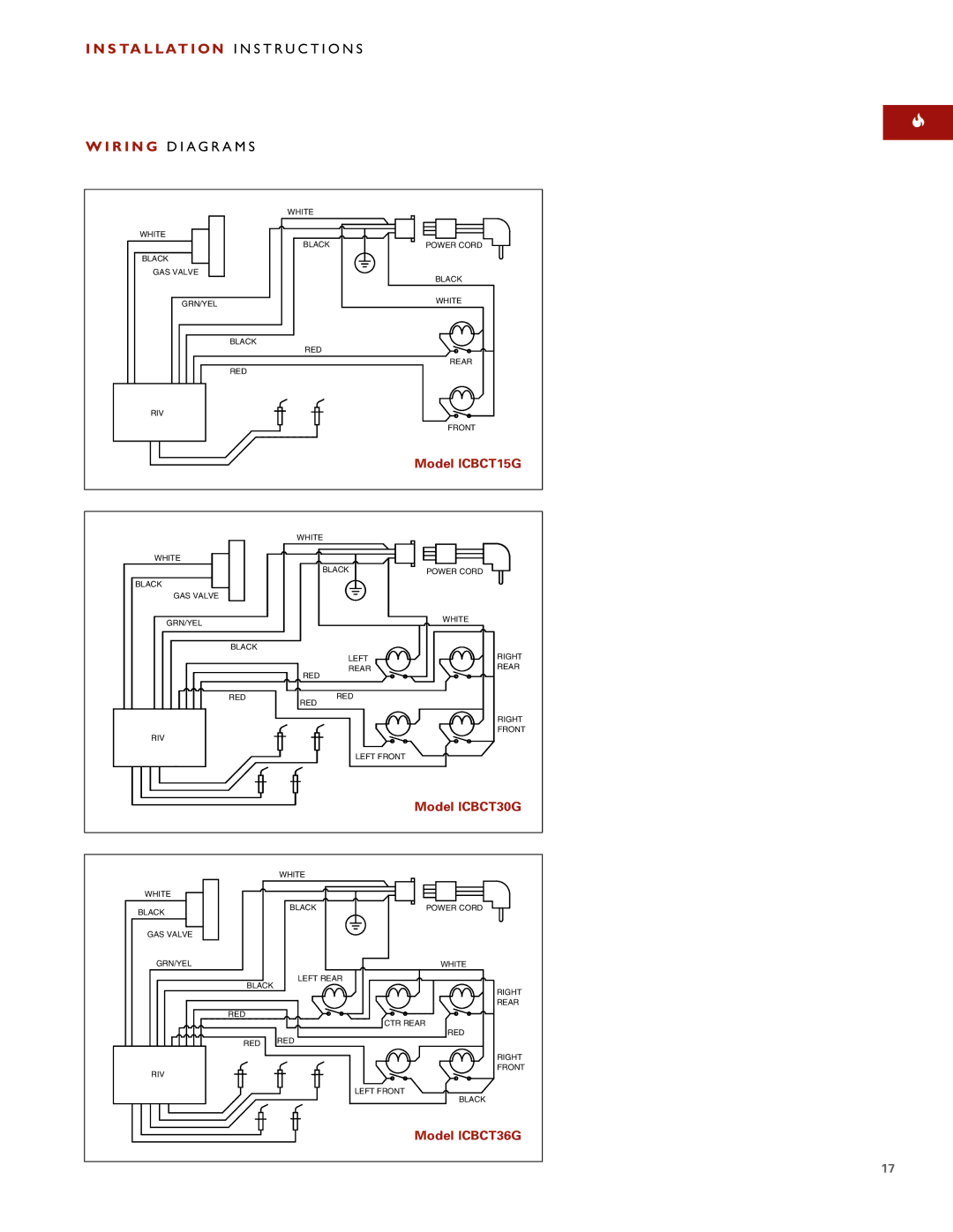 Wolf ICBCT15G installation instructions R I N G D I AG R a M S, Model ICBCT30G 