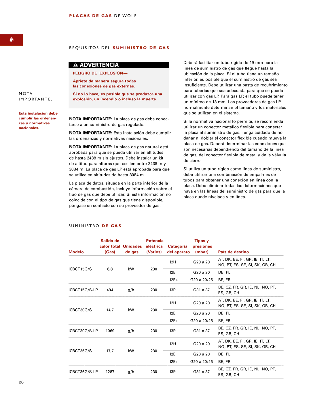 Wolf ICBCT15G installation instructions Nota Importante, Suministro D E GA S 