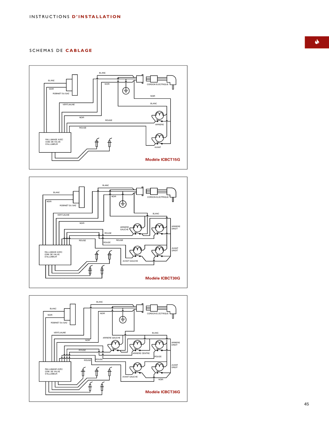 Wolf ICBCT15G installation instructions Modèle ICBCT36G 