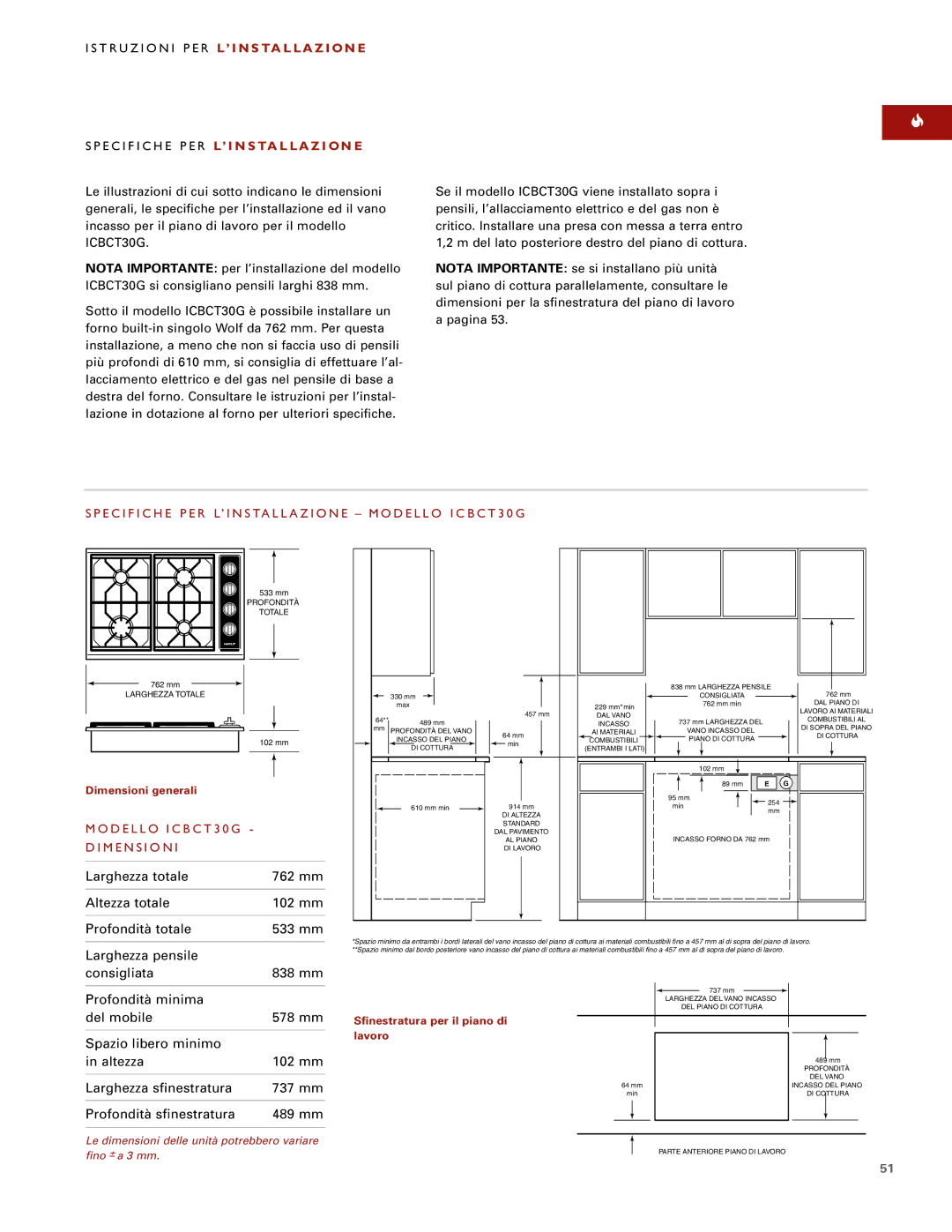 Wolf ICBCT15G installation instructions Specifiche PER L’INSTALLAZIONE Modello ICBCT30G, Modello ICBCT30G Dimensioni 