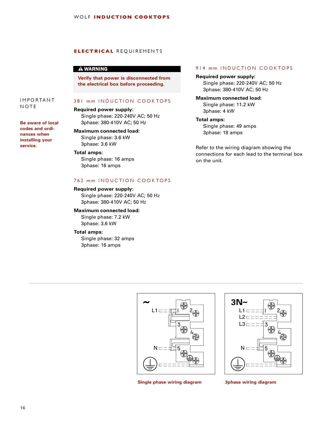 Wolf ICBCT30I installation instructions m m I N D U C T I O N C O O K to P S 